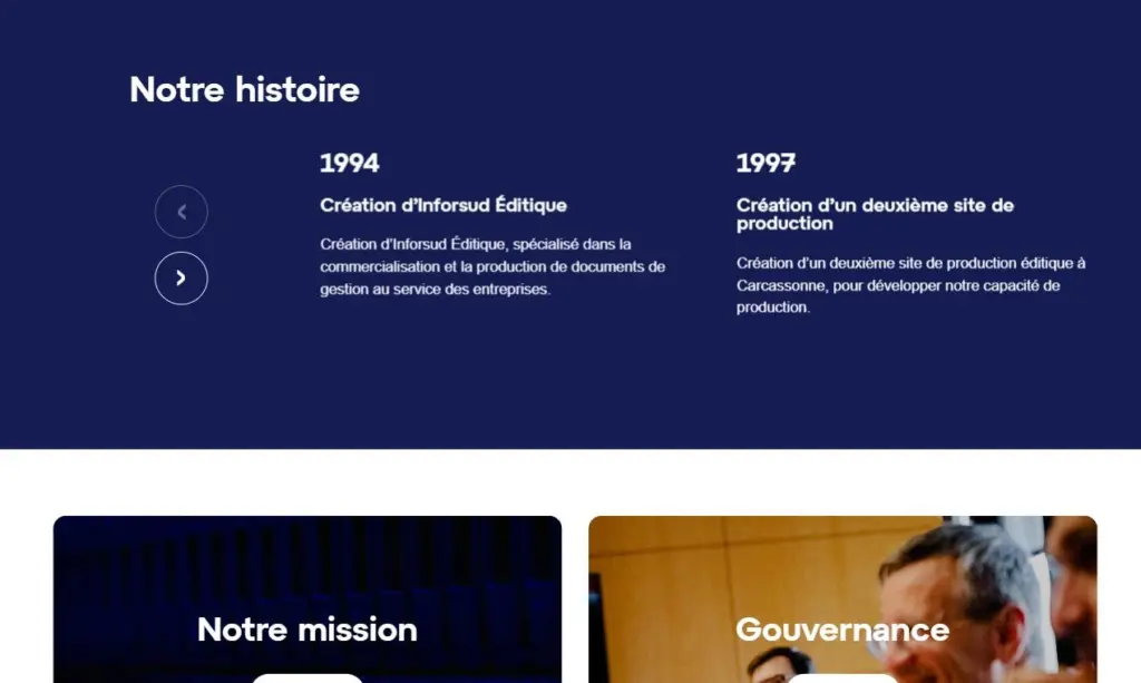 Frise historique 1994-2024